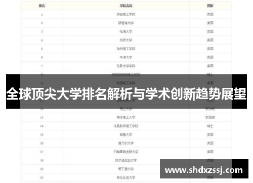 全球顶尖大学排名解析与学术创新趋势展望