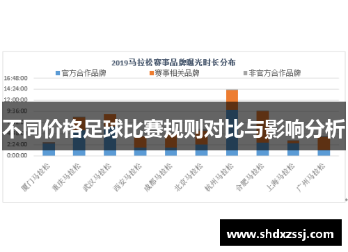 不同价格足球比赛规则对比与影响分析
